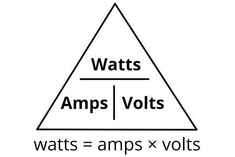 Amps to Watts Electrical Conversion Calculator - Inch Calculator