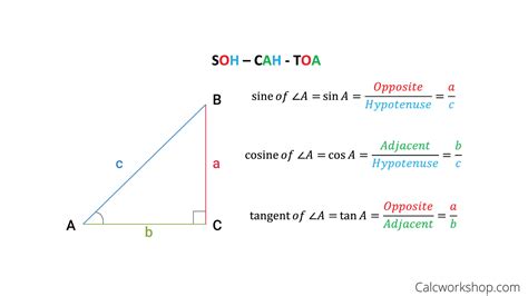 How To Find The Hypotenuse Of A Triangle Using Trigonometry - Roder Pothate