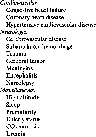 Conditions Associated with Cheyne-Stokes Respiration | Download Table