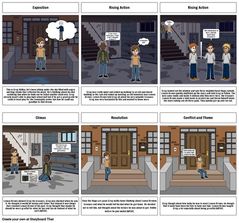 Treasure of Lemon Brown Storyboard by 5e151ec2