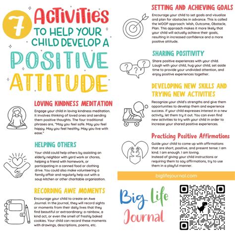 7 Activities to Help Your Child Develop a Positive Attitude | Monroe ...