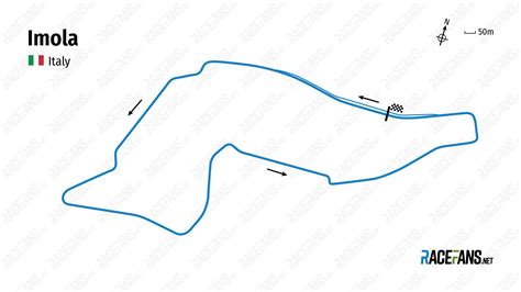 Imola circuit map, 2021 – RaceFans