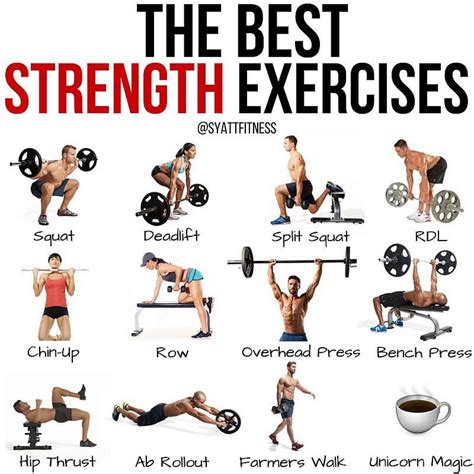 strength training exercises > OFF-70%