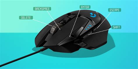 How To Map Mouse Buttons