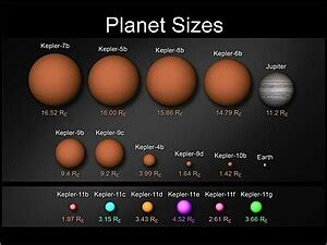 Kepler-11f - Wikipedia