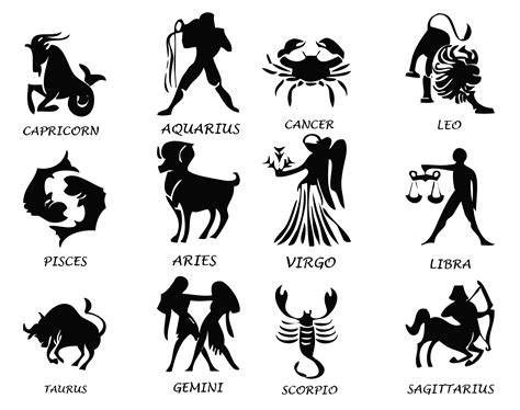 Free astrological-signs-cliparts, Download Free astrological-signs ...