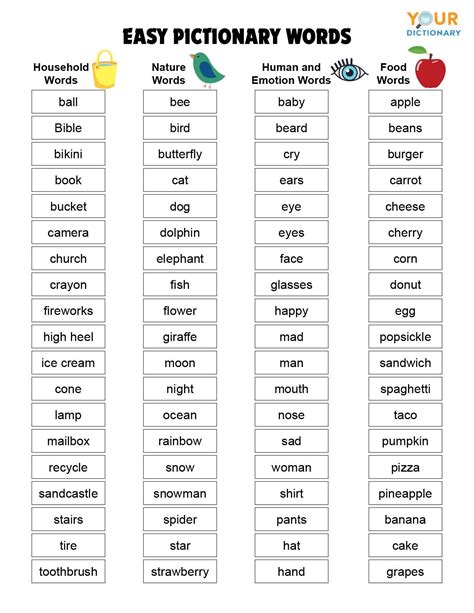 Pictionary Word List, Pictionary For Kids, Pictionary Words, Family ...