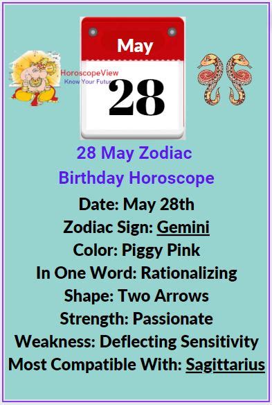 May 28 Zodiac Gemini Personality, Traits and Horoscope