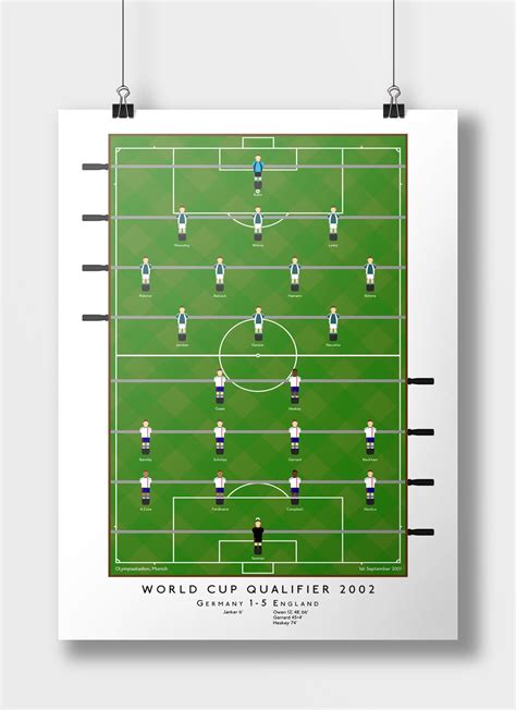 England V Germany 5-1 2001 Wall Art Football Print - Etsy