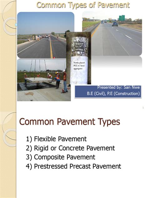 01-Common Types of Pavement Myanmar | PDF