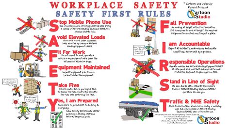 Warehouse Health And Safety - Managing Health And Safety In Warehouses ...