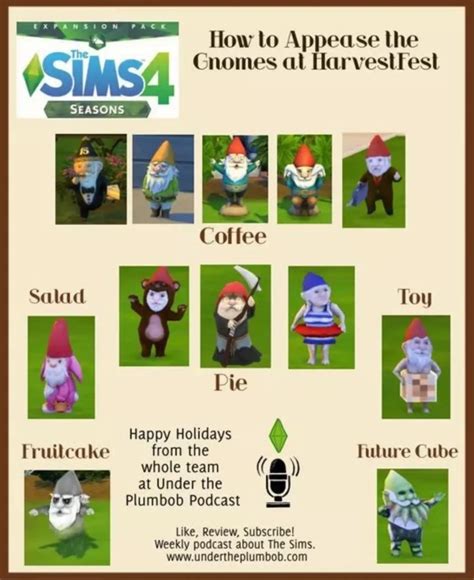 What to do to appease Gnomes in the Sims 4 - ISK Mogul Adventures