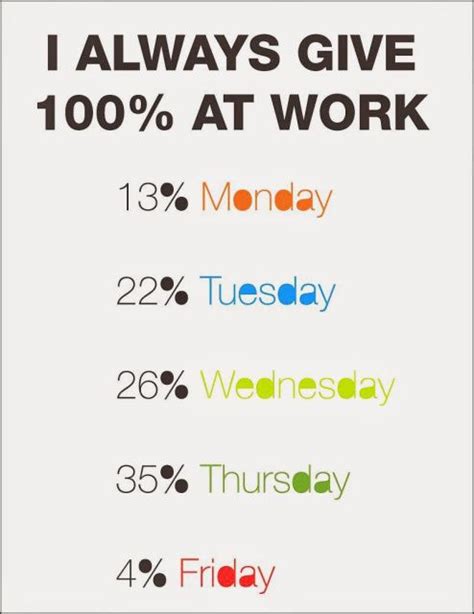 Office Funny Motivational Quotes For Work - ShortQuotes.cc