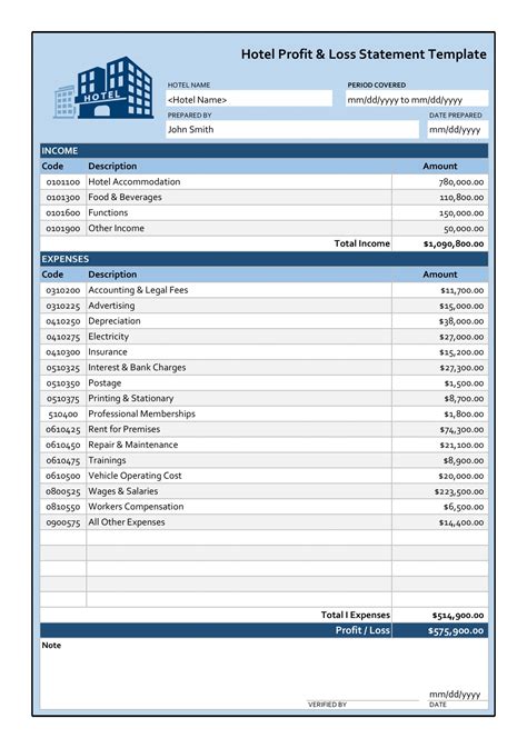 53 Profit and Loss Statement Templates & Forms [Excel, PDF]