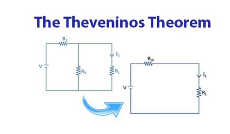 Thevenin's Theorem | Thevenin Equivalent Circuit Problems Solving