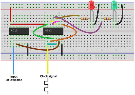 How to Build a D Flip Flop Circuit with NAND Gates