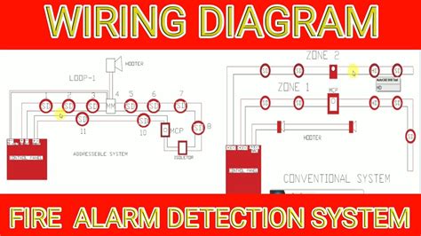 Circuit Diagram For Fire Alarm Control Panel Fire Alarm Circ