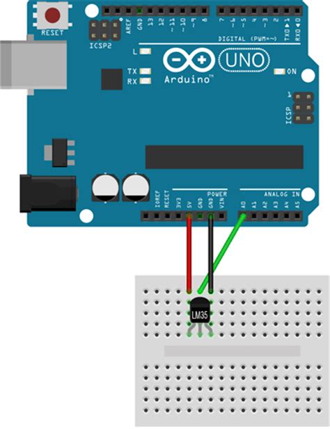 Medir temperatura con Arduino y sensor LM35