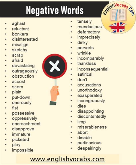 +3000 Negative Words List, English Negative Vocabulary - English Vocabs