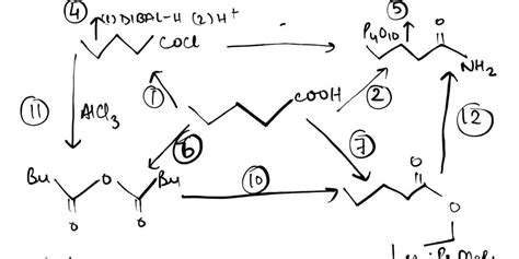 SOLVED: Texts: What can be the missing compounds and the mechanism of ...