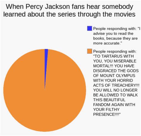 20 Percy Jackson Memes That Will Have You Giggling