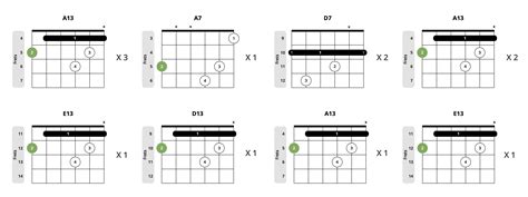 12 Beautiful Blues Chords You Need to Learn ASAP (Chord Chart Incl.)