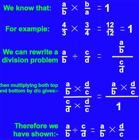 Hands-on Fractions | hubpages