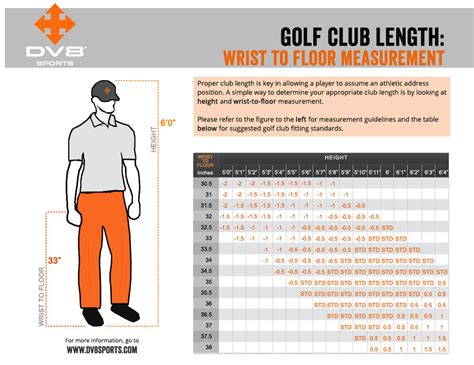 How To Swing Golf Driver Regular Shaft