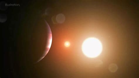 The curious new planets astronomers discovered in 2023 - Blog