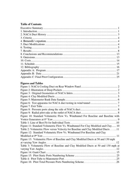 Naca Duct - Improvement and Testing | PDF | Wind Tunnel | Computational ...