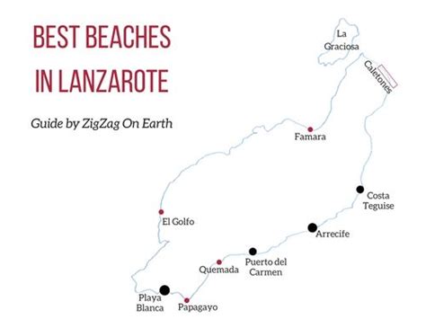 15 best beaches on Lanzarote (+ our photos) | Lanzarote, Beach, Most ...