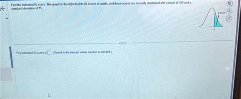 Solved Find the indicated IQ score. The graph to the right | Chegg.com