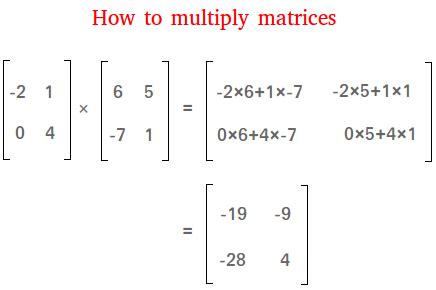 How to Multiply Matrices