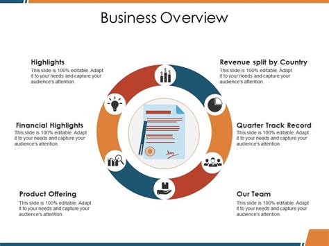 Business Overview Ppt Show | Templates PowerPoint Presentation Slides ...