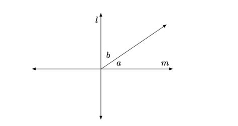 Perpendicular Lines (Geometry) | Brilliant Math & Science Wiki