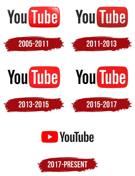 0 Result Images of History Of The Youtube Logo - PNG Image Collection