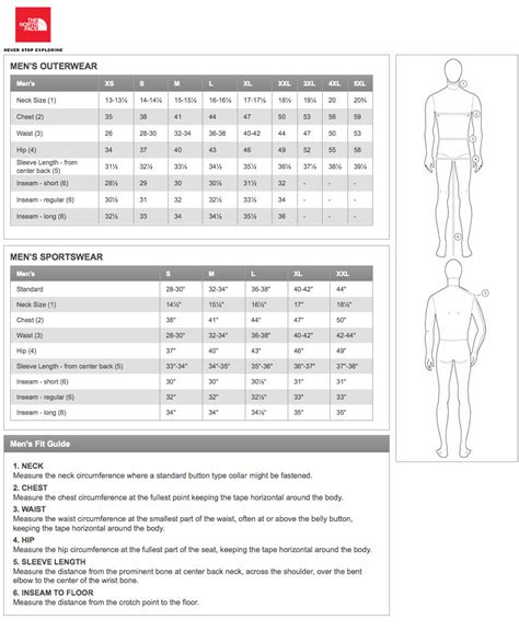 THE NORTH FACE - Men's Clothing Sizing Chart