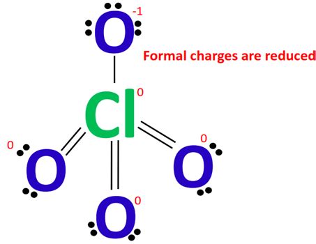 ClO4- lewis structure, molecular geometry, bond angle, hybridization