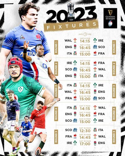 Six Nations Rugby | The wait for the 2023 Guinness Six Nations is Over ...