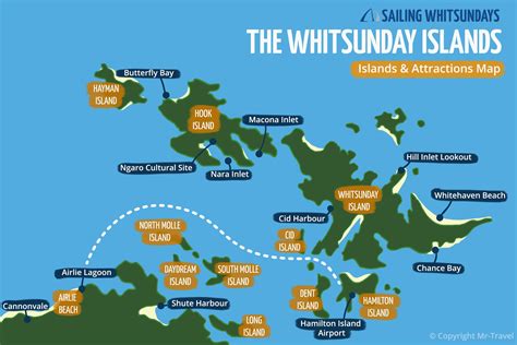 How Long Does It Take To Sail To Hamilton Island From Airlie Beach ...