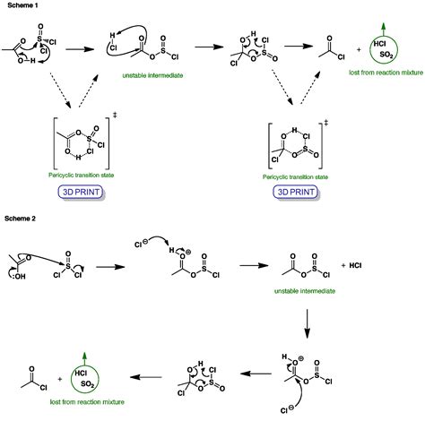 Acid Chloride Formation - Thionyl Chloride — ChemTube3D