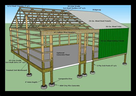 Must Know Pole Barn Purlin Spacing References - BARNQG