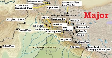 Major Mountain Passes in India & Himalayas - PMF IAS