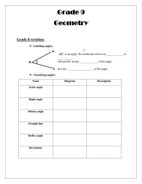 Grade 9 Geometry (Notes)