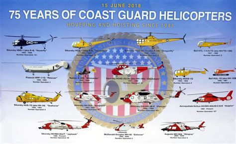 Coast Guard Helicopter History | Naval Helicopter Association ...