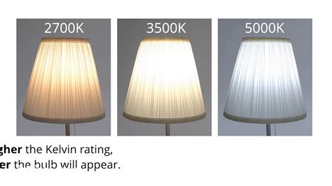 Lighting Color Temperature - Neutral White - 3500K - YouTube