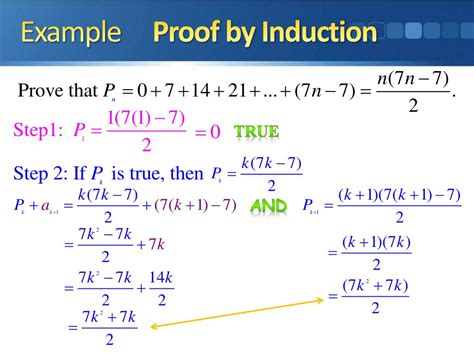 PPT - Mathematical Induction PowerPoint Presentation, free download ...