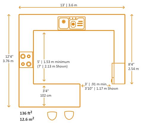 Kitchen Floor Plan With Dimensions | Viewfloor.co