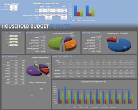 excel spreadsheet budget template — excelxo.com