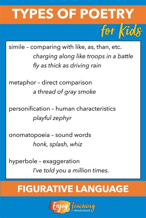 How to Teach the Types of Poetry